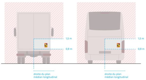 Colocación señal angles morts parte trasera vehículos de mercancías y personas