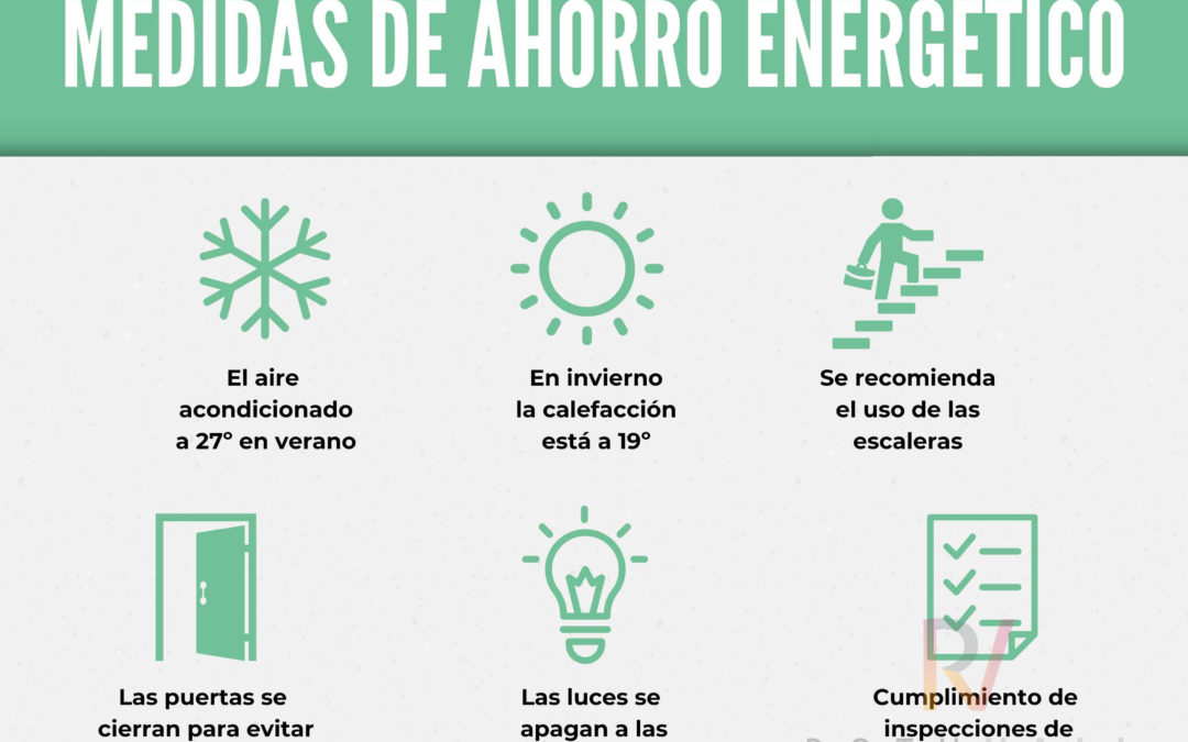 Cartel medidas de ahorro energético Gobierno España